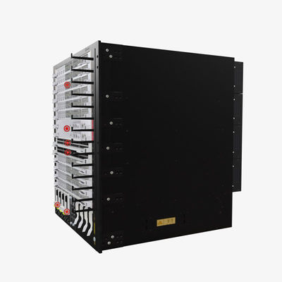 أصل S7706 POE محول شبكة 4.32 Tbps إمدادات الطاقة الرئيسية المزدوجة التحكم
